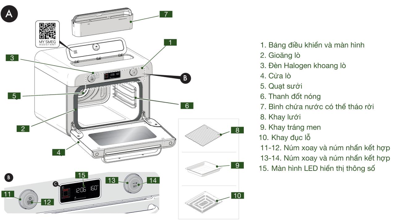 Chú thích hình ảnh sản phẩm Lò nướng kèm hấp SMEG COF01 độc lập Chú thích hình ảnh sản phẩm Lò nướng kèm hấp SMEG COF01 độc lập
