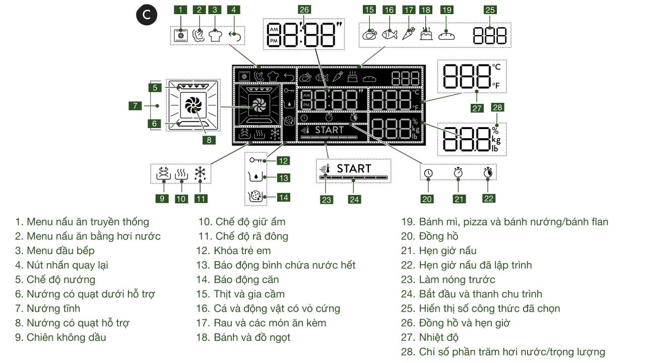 Chú thích hình ảnh sản phẩm Lò nướng kèm hấp SMEG COF01 độc lập Chú thích hình ảnh sản phẩm Lò nướng kèm hấp SMEG COF01 độc lập
